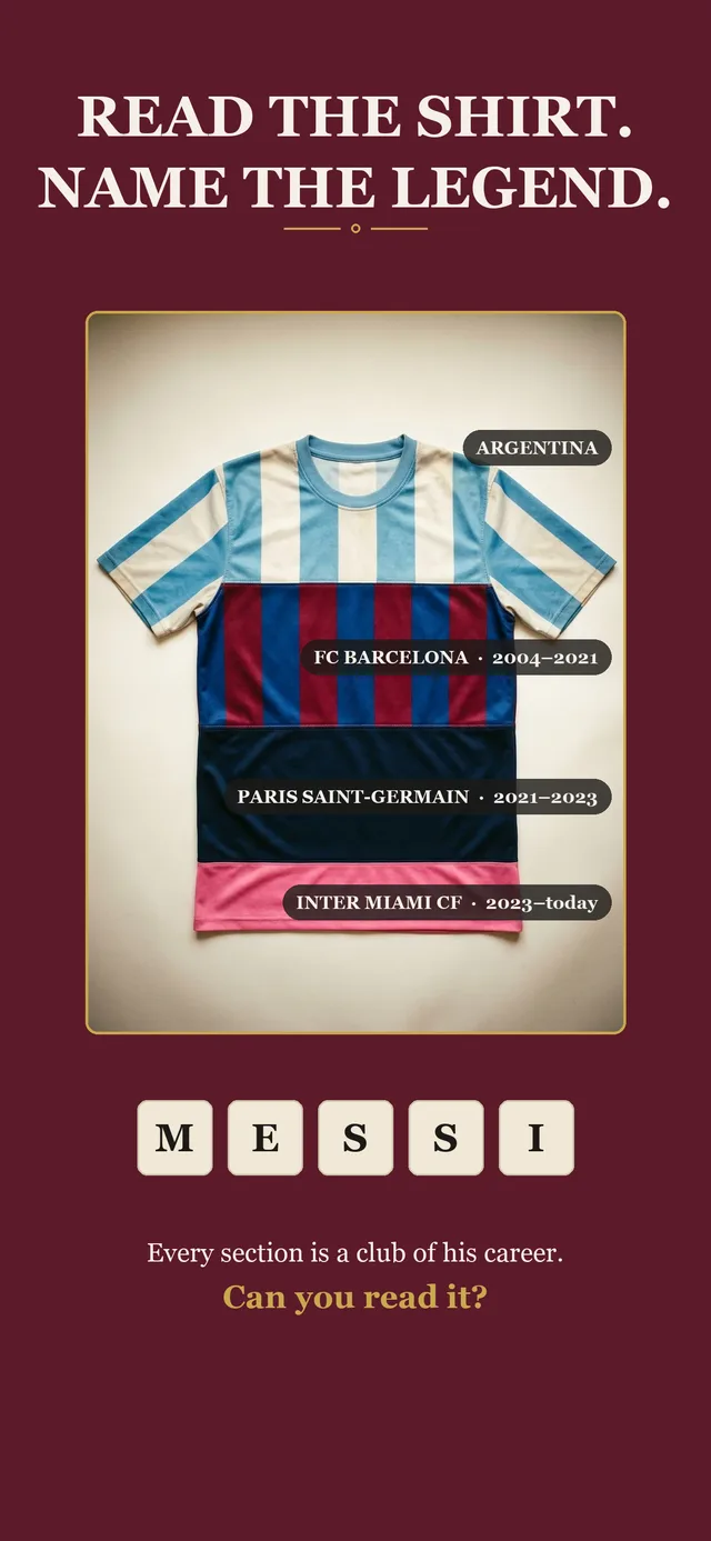 Career shirt explained — Argentina yoke, FC Barcelona, PSG and Inter Miami sections of Lionel Messi's career